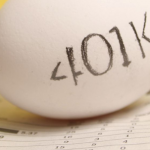 Your 401k Contribution Limits for 2015