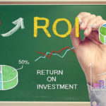 Which Asset Class Provides the Best ROI?